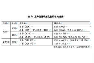 动手动口？维尼修斯用手指比7挑衅，西蒙尼怒骂：X你X！