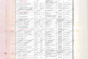 英超积分榜：阿森纳暂升第2距利物浦2分，曼城少赛2场距榜首5分